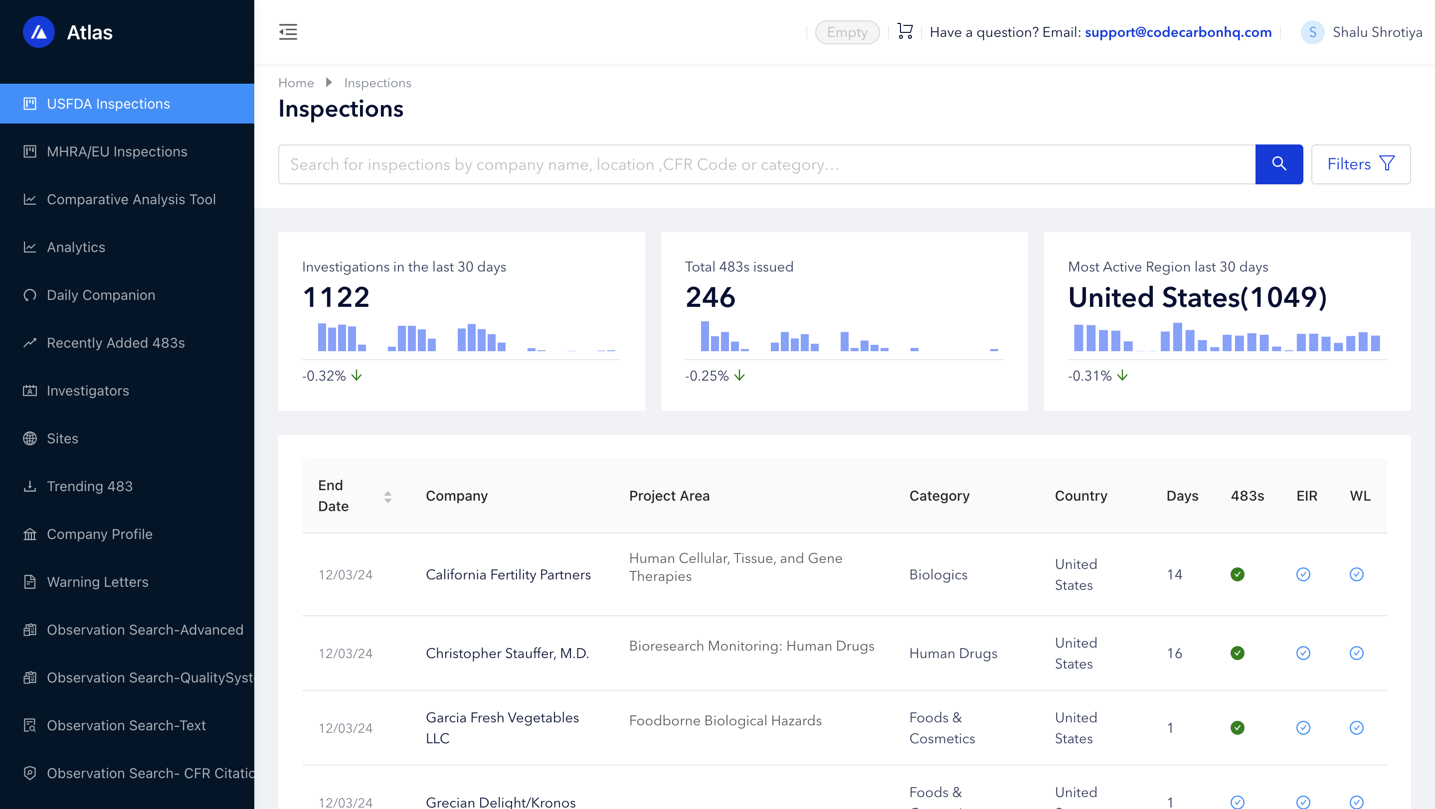 What is Atlas Compliance